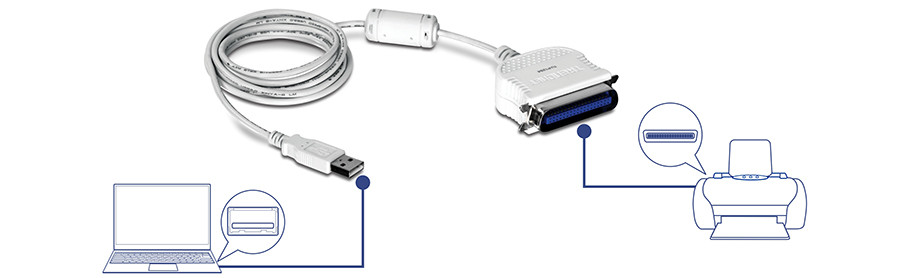 Imagen Adapatdor USB a Paralelo en 1.80 M