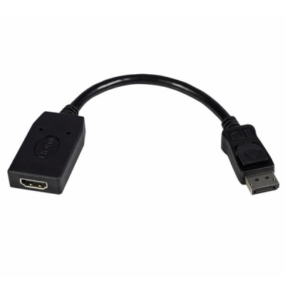 ImagenAdaptador de DisplayPort a HDMI