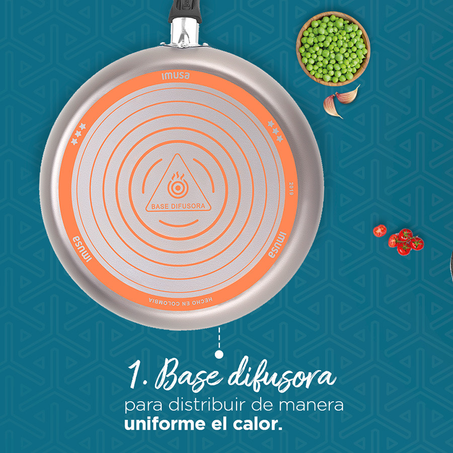Imagen Batería de Cocina IMUSA Talent 7 Piezas Antiadherente Gris 3