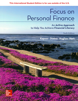 Imagen Focus on personal finance 2