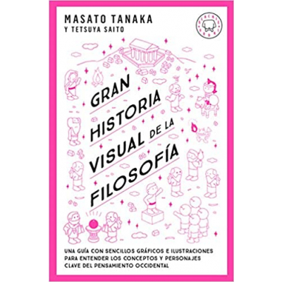 ImagenGran Historia Visual de la Filosofía. Masato Tanaka