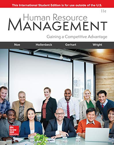 Imagen Human resource management 1