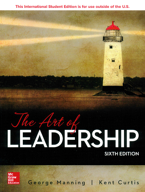 Imagen The art of leadership 2