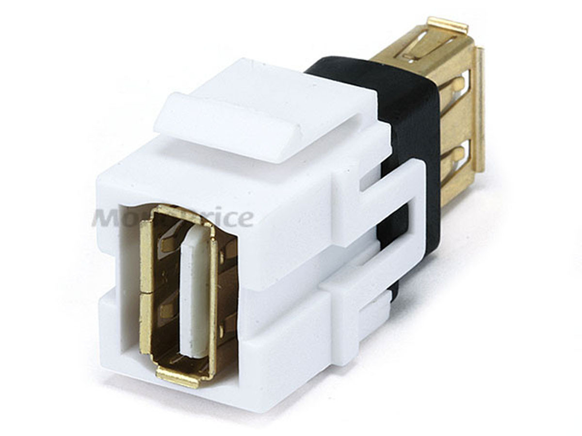 Imagen Unión Jack - Modular USB